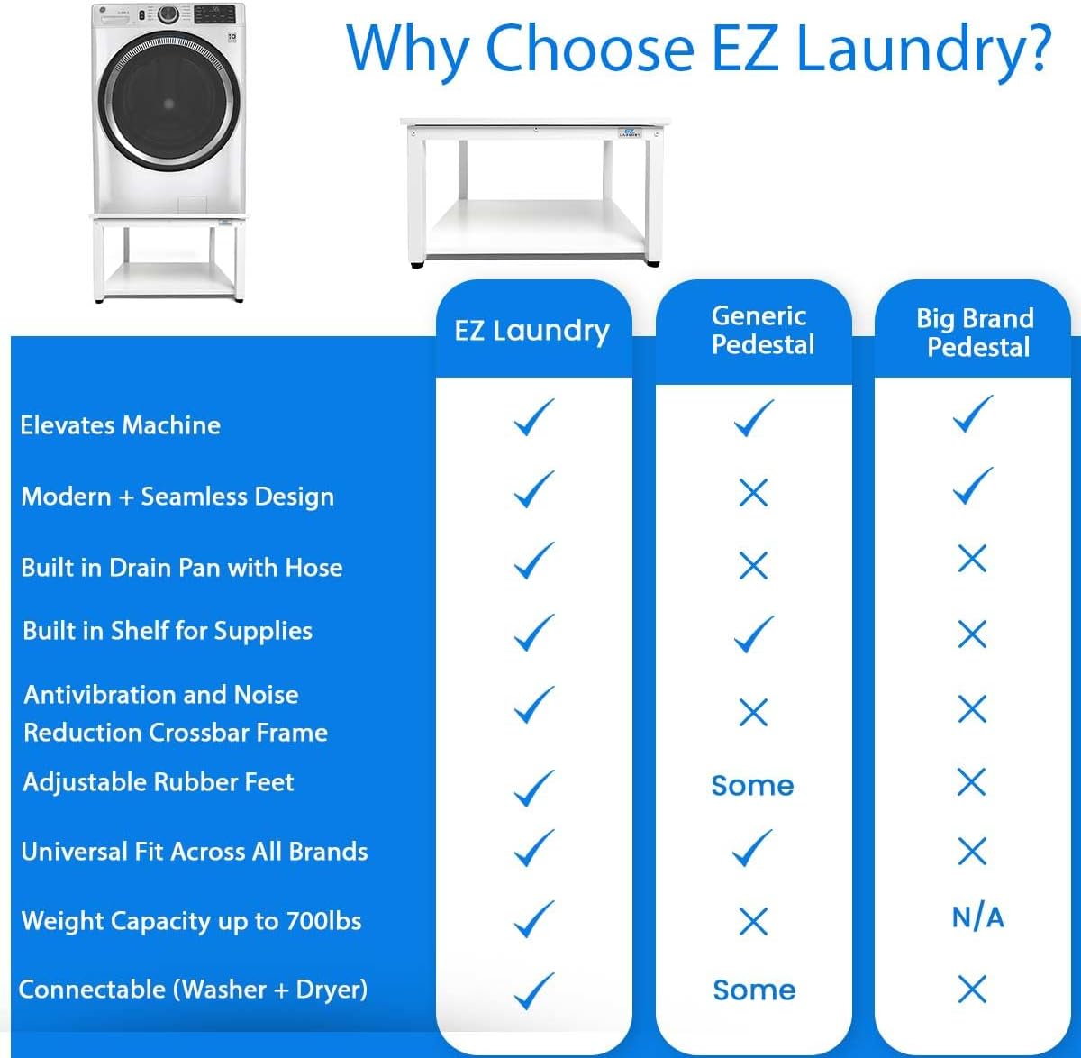 EZ Laundry Universal Pedestal 28" for Washing Machine & Dryer Base Platform - with matching Hamper BUNDLE - Universal Fit - Quality Steel up to 28 inches